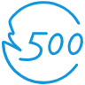 世界500強